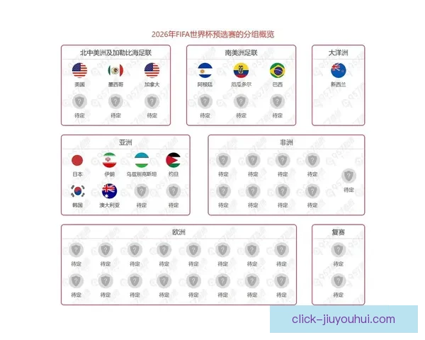 从五种分析方法全面解读世界杯出线形势与关键变量走势判断与策略展望 从五种分析方法全面解读世界杯出线形势与关键变量走势判断与策略展望