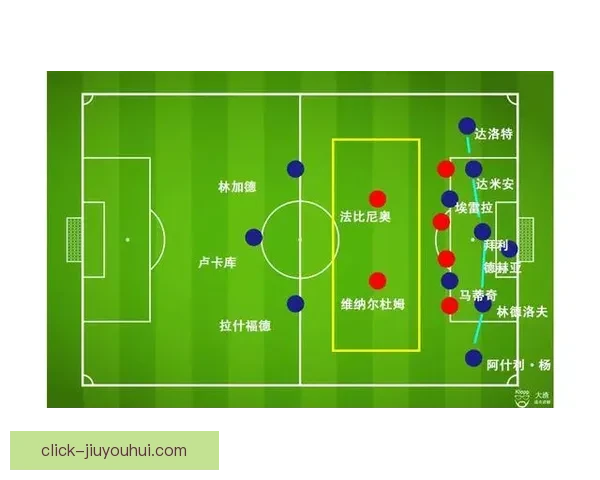 从C罗对阵热刺看美洲杯防守端价值的综合评估研究战术影响与数据解析