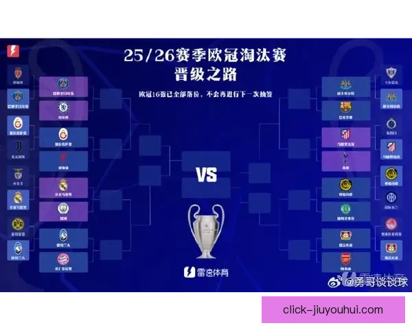 欧冠十六强两回合博弈前瞻战术抉择与保级压力同步升级全面考验